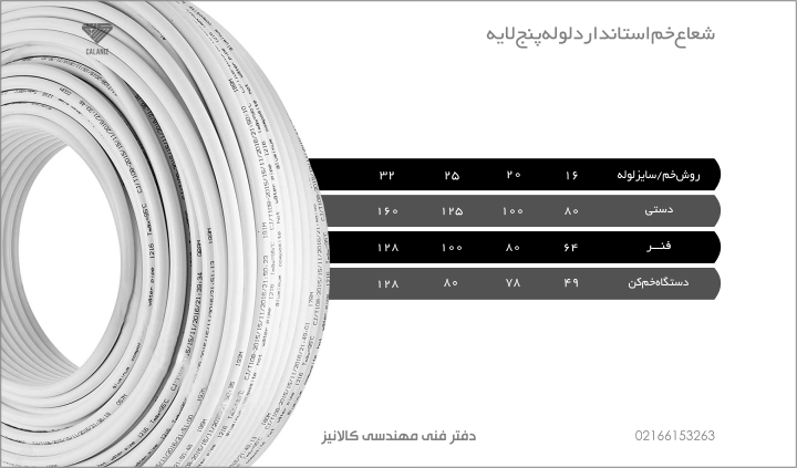 فنر لوله خم کن روکار و توکار کالانیز